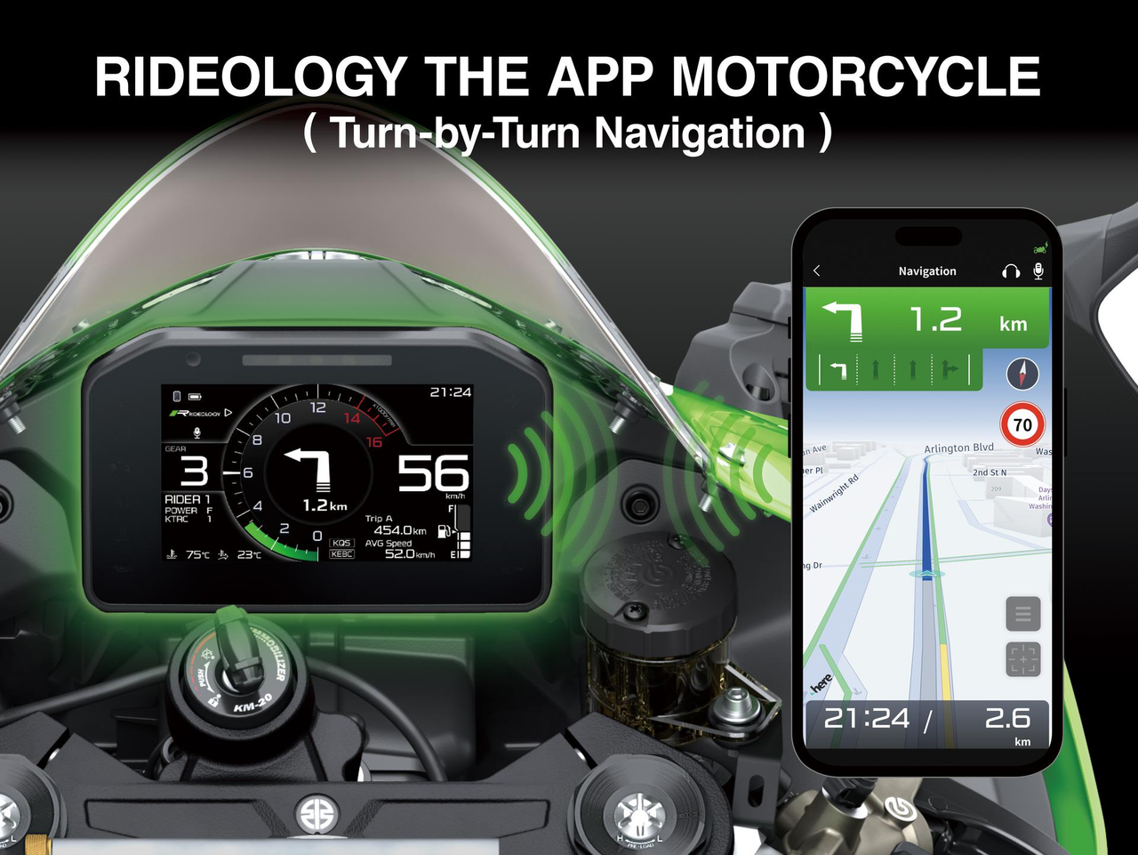 Verbeterde Rijervaring op Straat