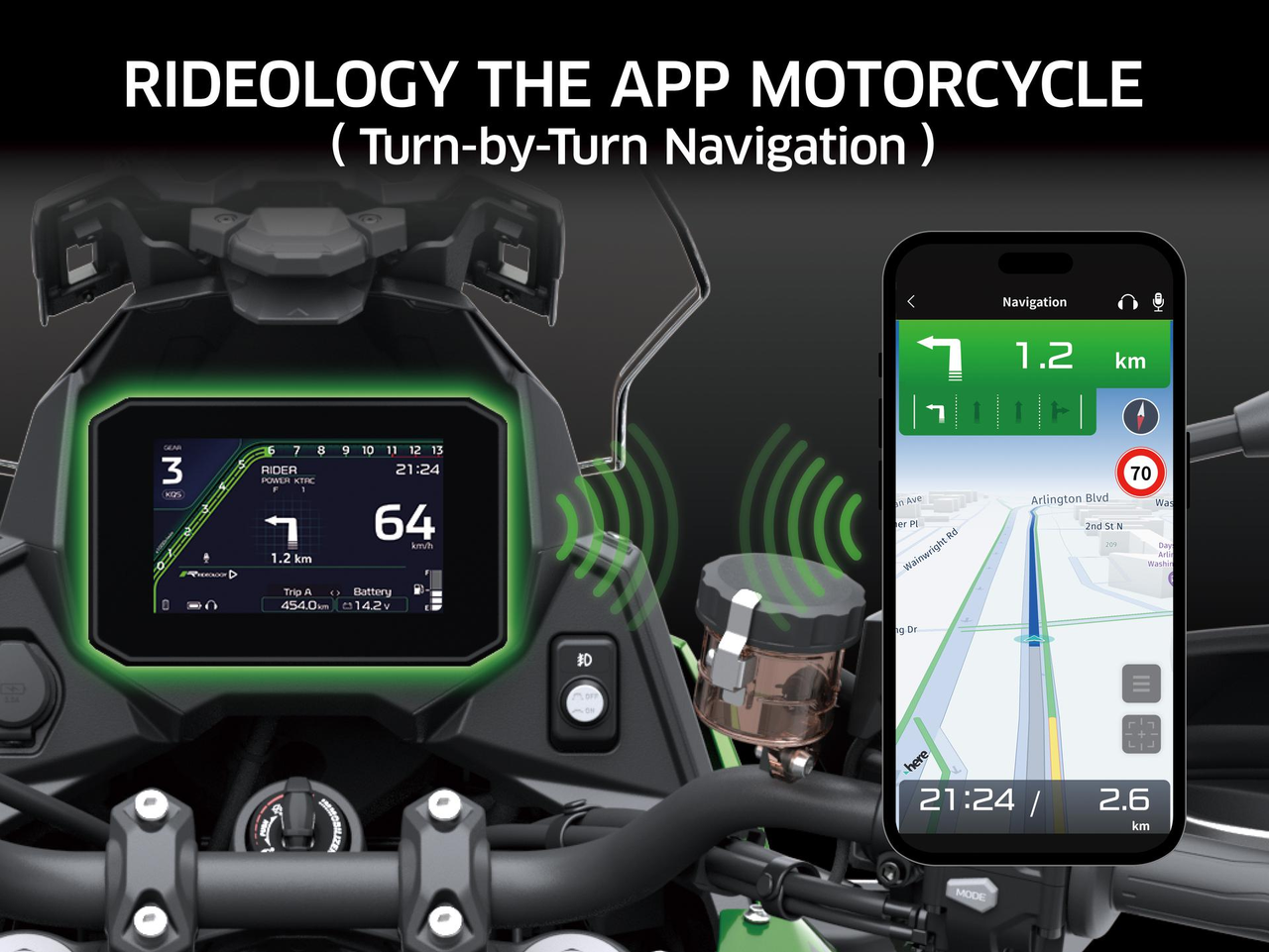 Application RIDEOLOGY avec Navigation Turn-by-Turn et Commande Vocale